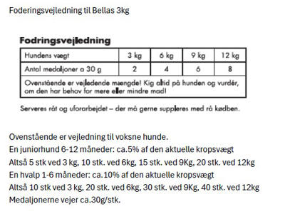 Bellas Kylling/Laks medaljoner ca.100 stk. a´ 30g